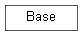 Inheritance diagram of Base