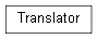 Inheritance diagram of Translator
