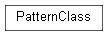 Inheritance diagram of PatternClass