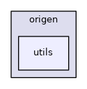 origen/utils